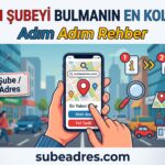 En Yakın Şubeyi Bulmanın En Kolay Yolu Adım Adım Rehber