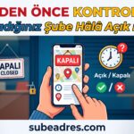 Gitmeden Önce Kontrol Edin! Aradığınız Şube Hâlâ Açık mı