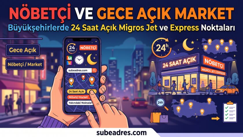Nöbetçi ve Gece Açık Market Nerede Bulunur