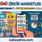 Pazar Günü Zincir Marketler Açık mı Mahalle Arasındaki Şubeler ile AVM İçi Marketlerin Çalışma Saati Farkları