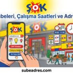 sok market bilgileri 2026